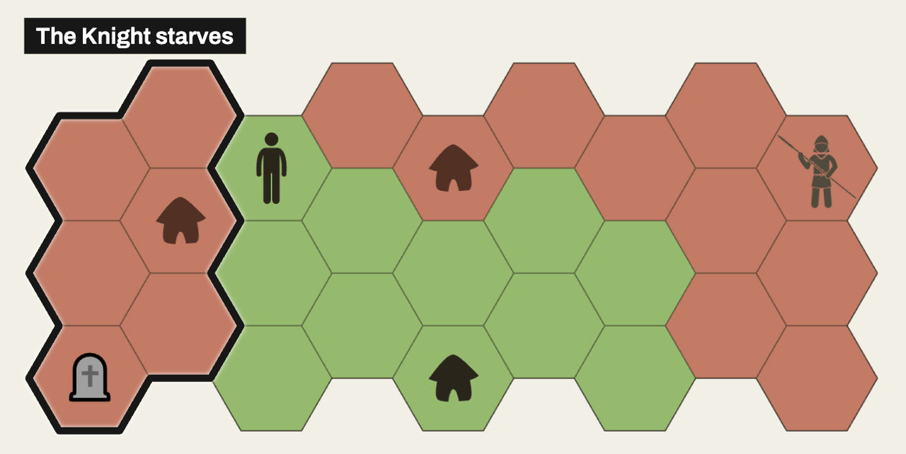 The same board at the start of red’s next turn. A grave stands where the Knight was.